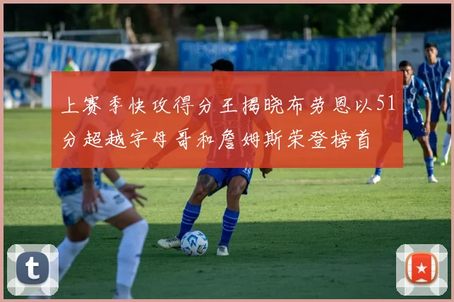 上赛季快攻得分王揭晓布劳恩以51分超越字母哥和詹姆斯荣登榜首